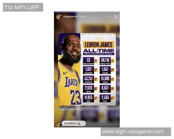 詹姆斯在NBA历史中的地位与影响力分析及其未来发展趋势探讨